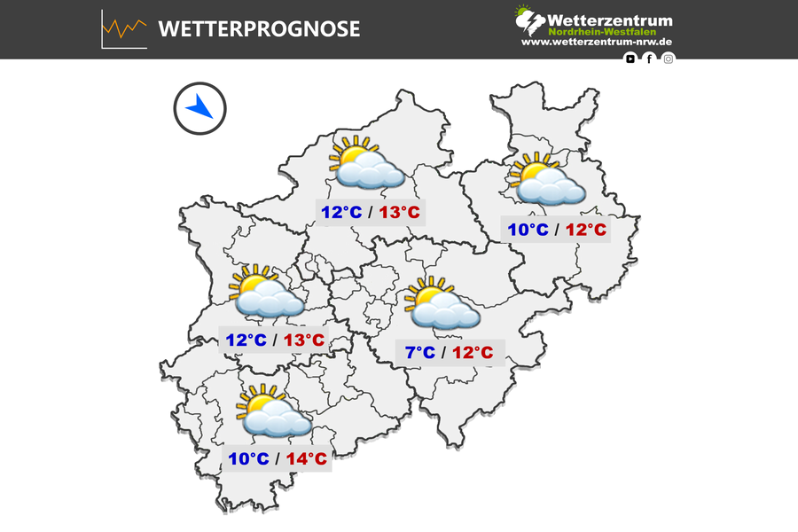 Das NRW Wetter für heute Freitag, 10.04.2026