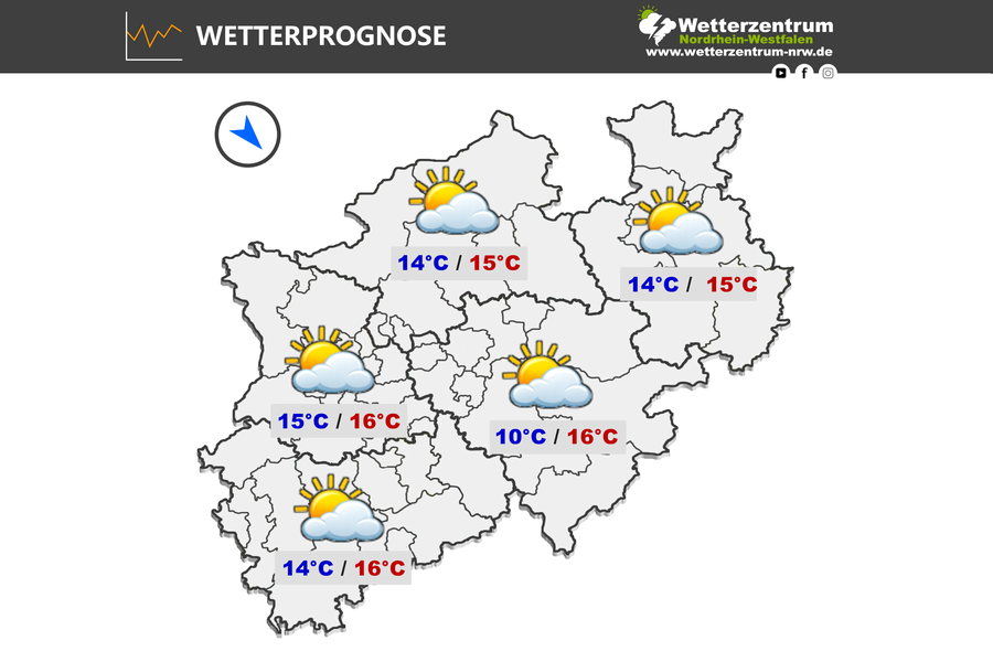 Das NRW Wetter für heute Dienstag, 14.04.2026