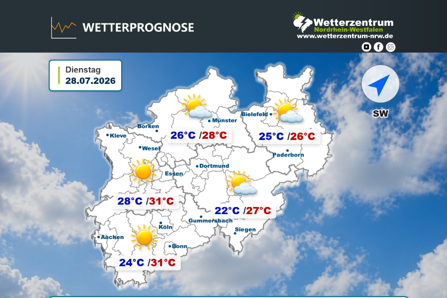 Das NRW Wetter für heute Dienstag, 28.07.2026