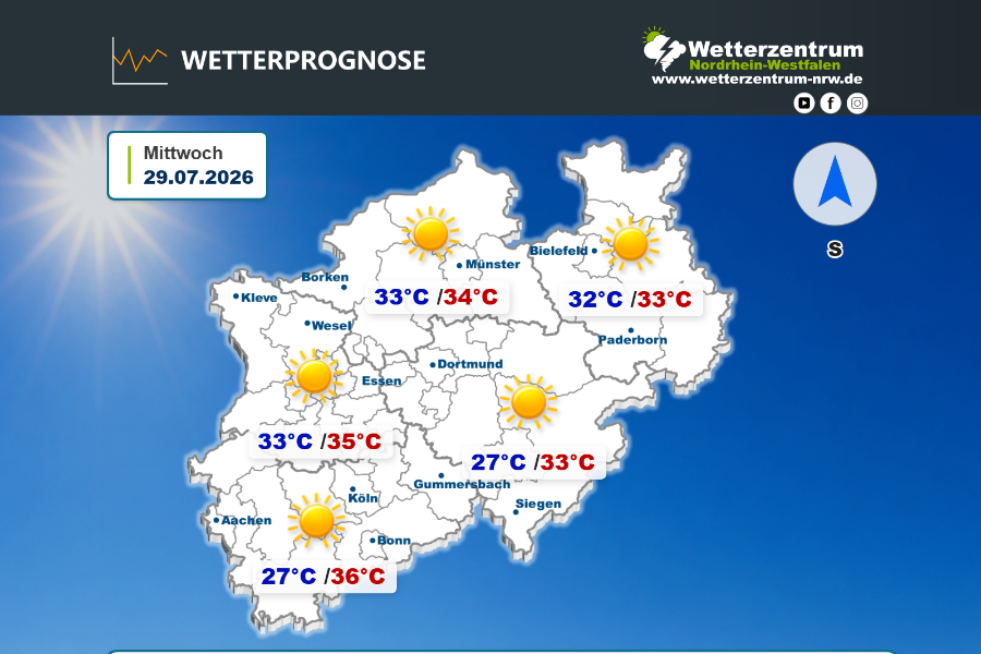 Das NRW Wetter für heute Mittwoch, 29.07.2026
