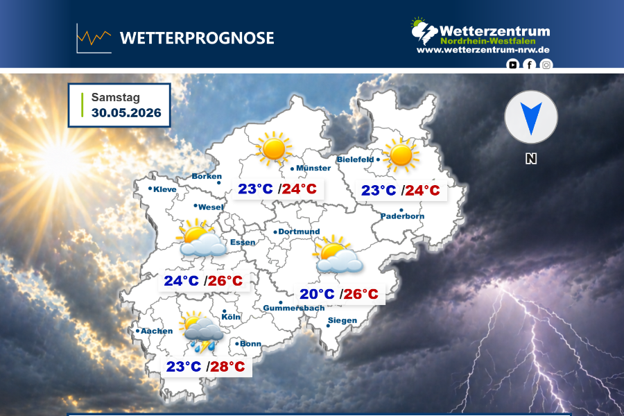 Das NRW Wetter für heute Donnerstag, 30.07.2026