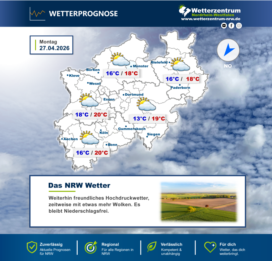Vorhersagekarte für NRW für den 27.04.2026