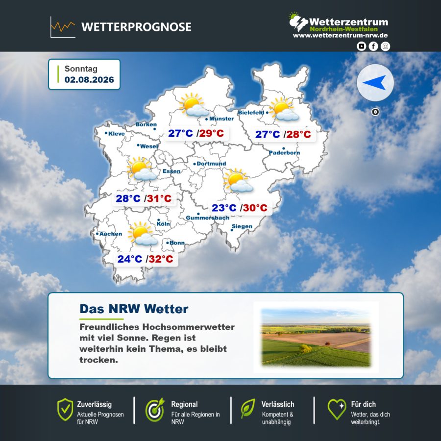 Vorhersagekarte für NRW für den 02.08.2026