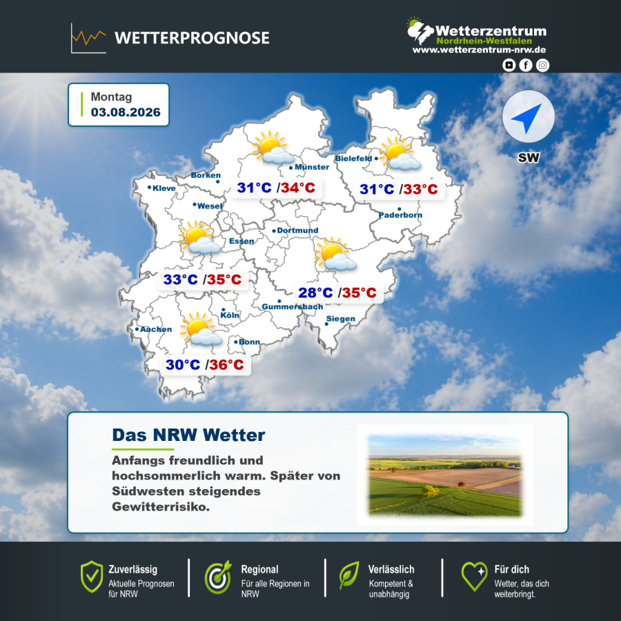 Vorhersagekarte für NRW für den 03.08.2026