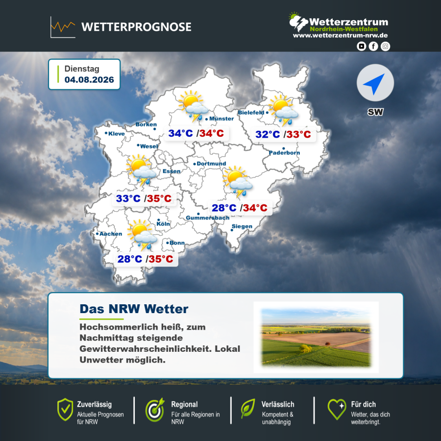 Vorhersagekarte für NRW für den 04.08.2026