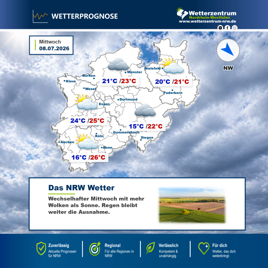 Vorhersagekarte für NRW für den 08.07.2026