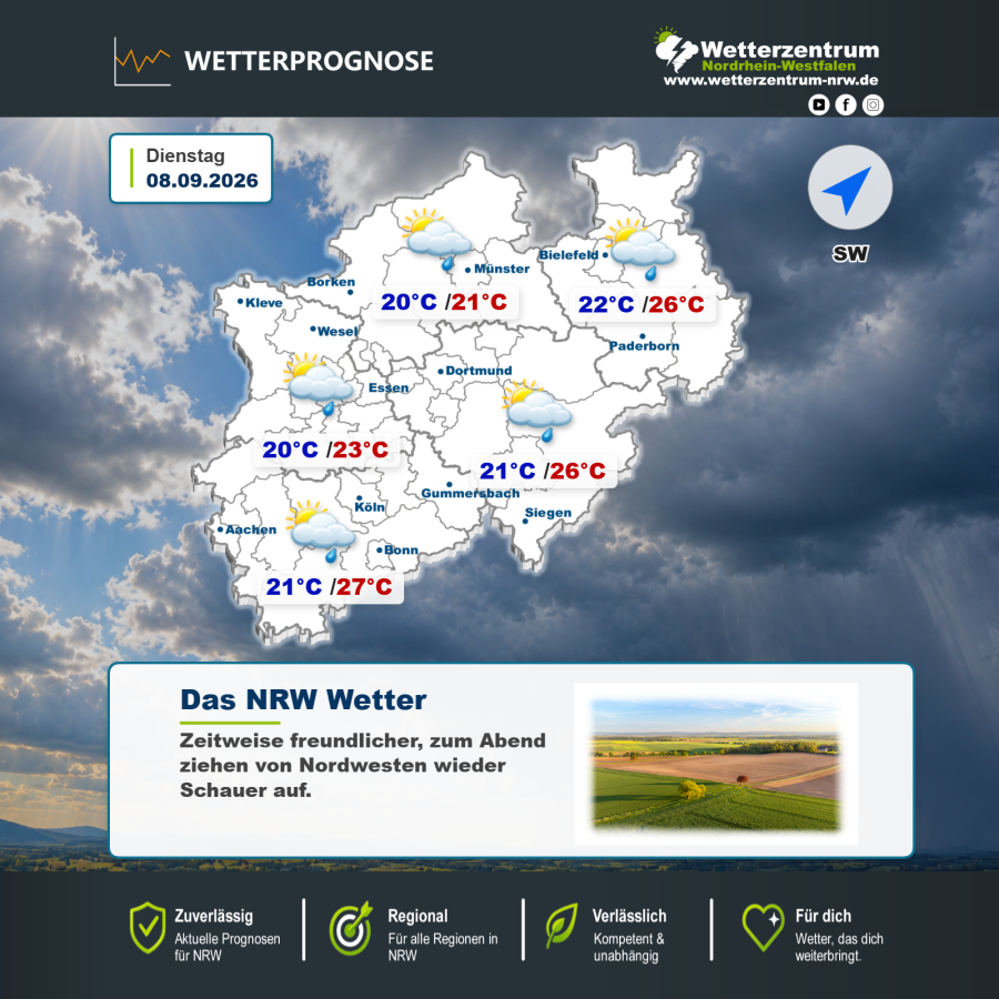 Wettervorhersage für den 05 September 2026 für Nordrhein-Westfalen
