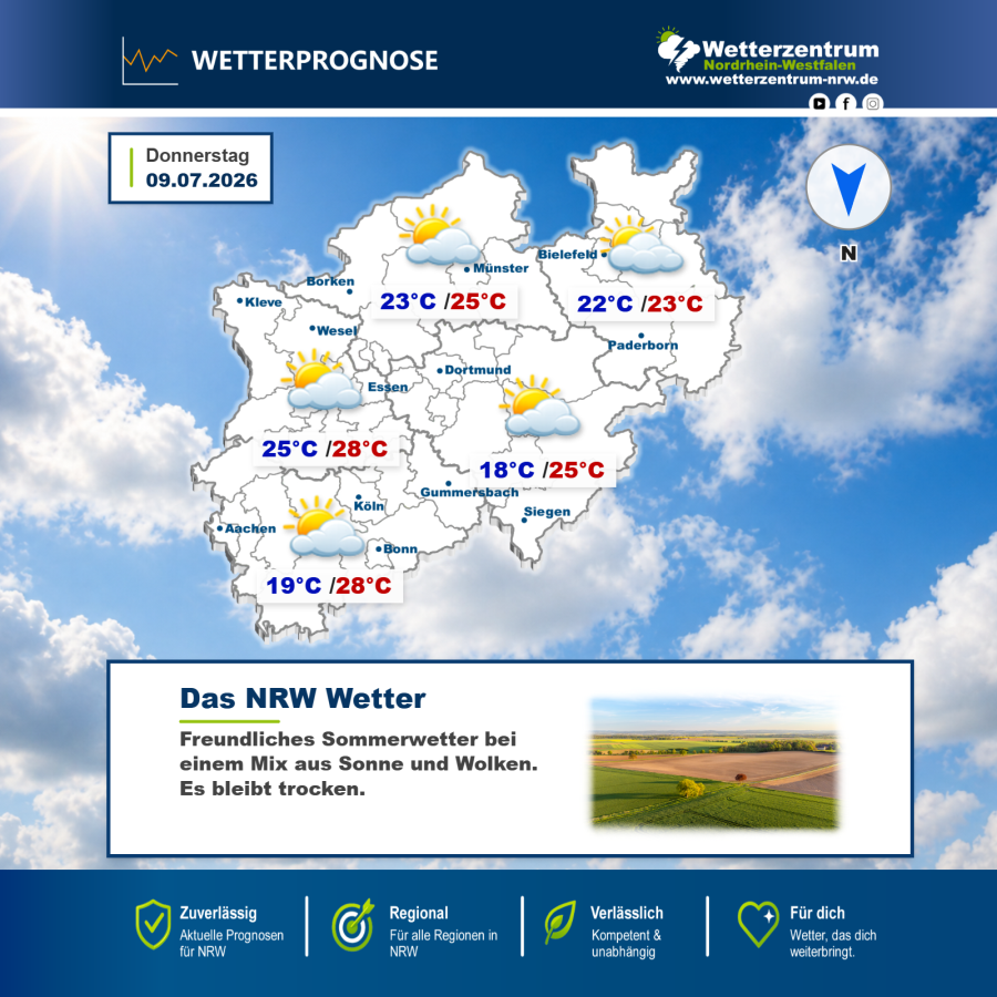 Vorhersagekarte für NRW für den 09.07.2026
