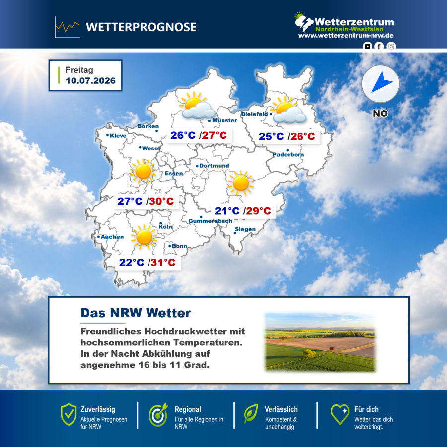 Vorhersagekarte für NRW für den 10.07.2026