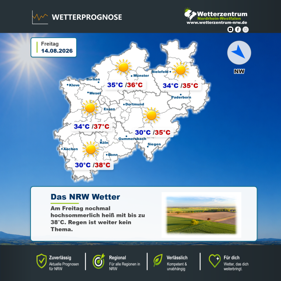 Vorhersagekarte für NRW für den 14.08.2026