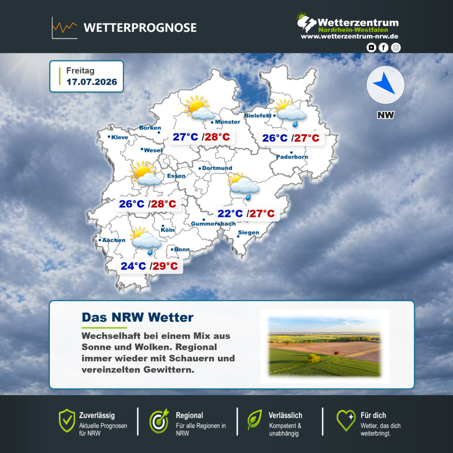 Vorhersagekarte für NRW für den 17.07.2026