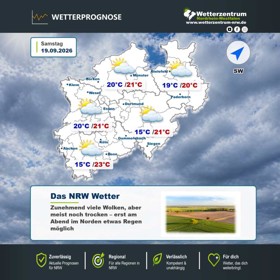 Wettervorhersage für den 18 September 2026 für Nordrhein-Westfalen