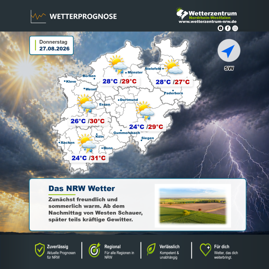 Wettervorhersage für den 27 August 2026 für Nordrhein-Westfalen