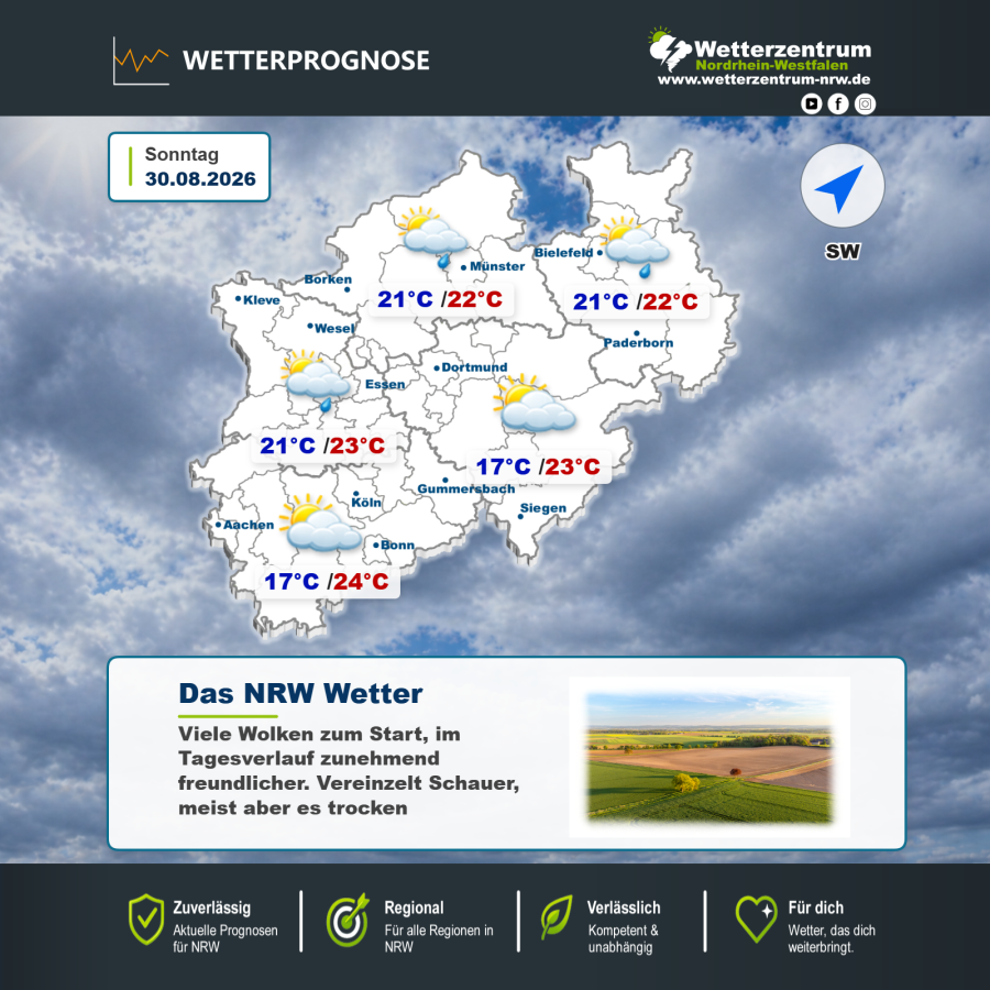 Wettervorhersage für den 30 August 2026 für Nordrhein-Westfalen