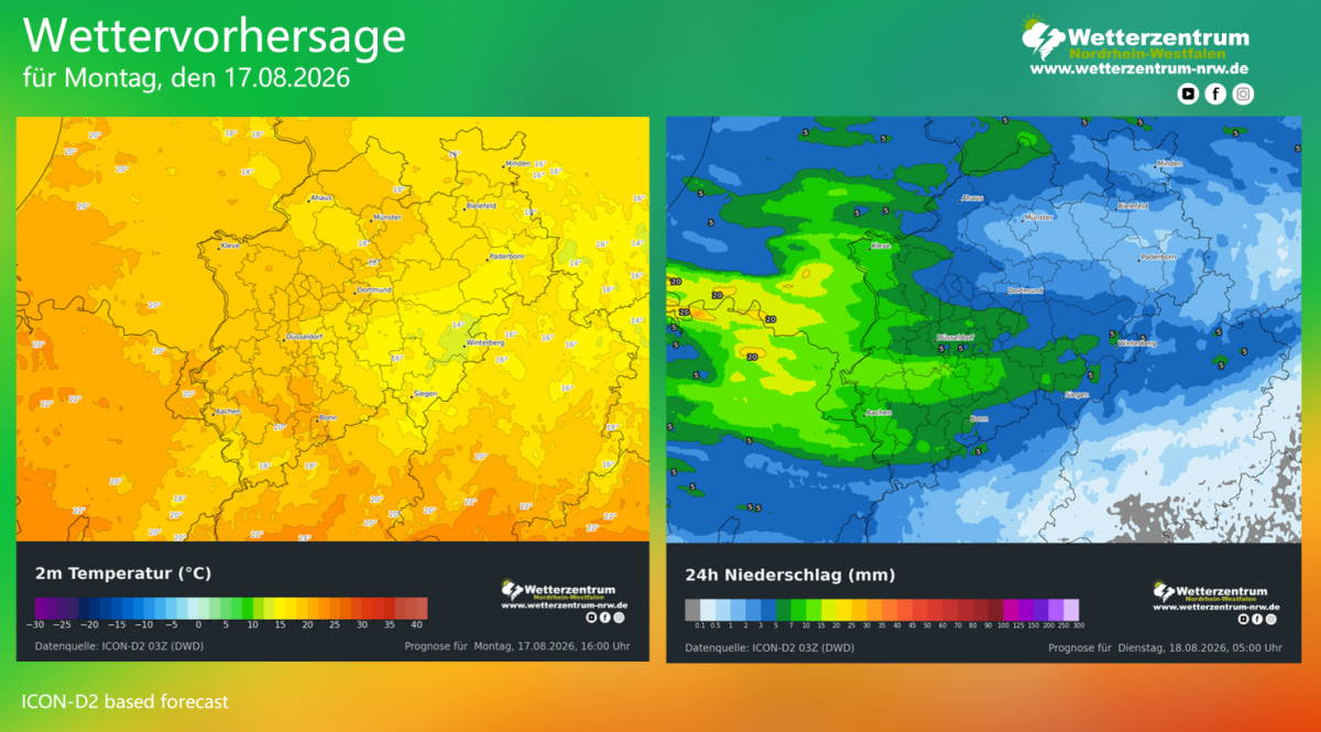 Wettervorhersage für 170826
