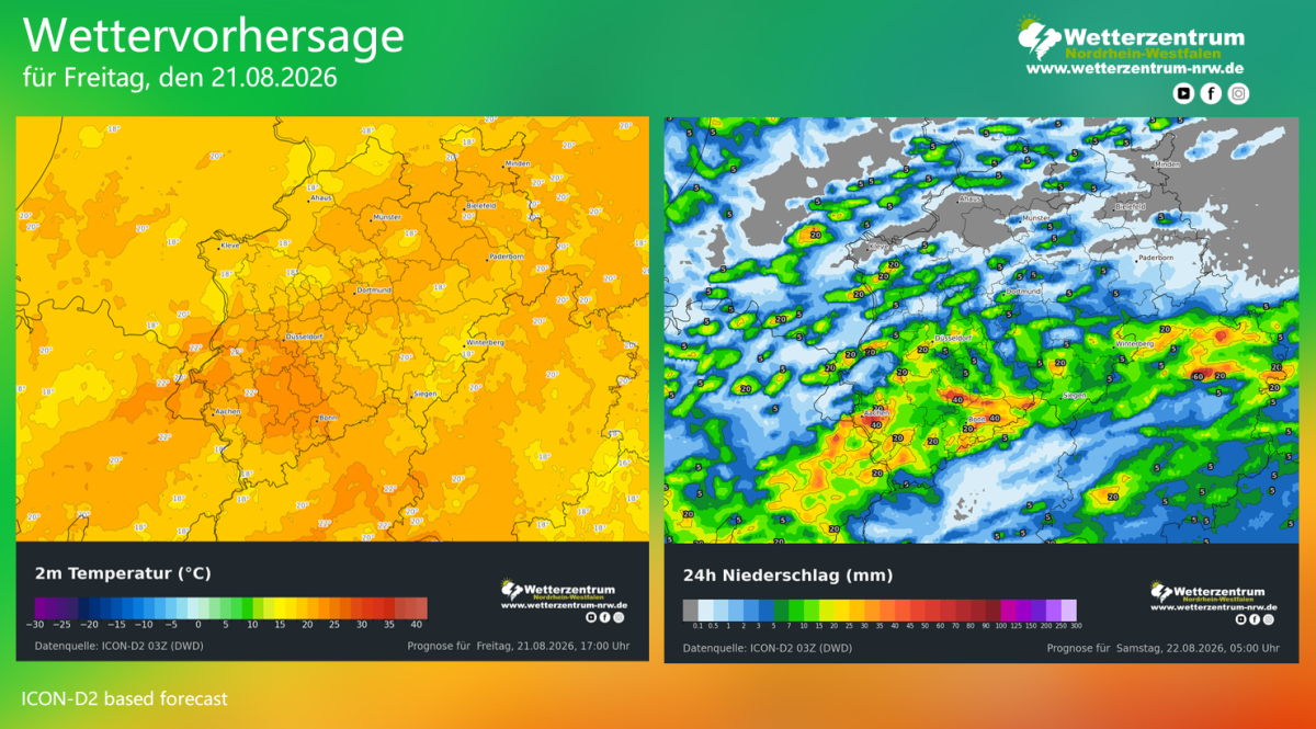 Wettervorhersage für den 21 August 2026 für Nordrhein-Westfalen