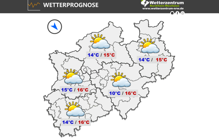 Das NRW Wetter für heute Dienstag, 14.04.2026