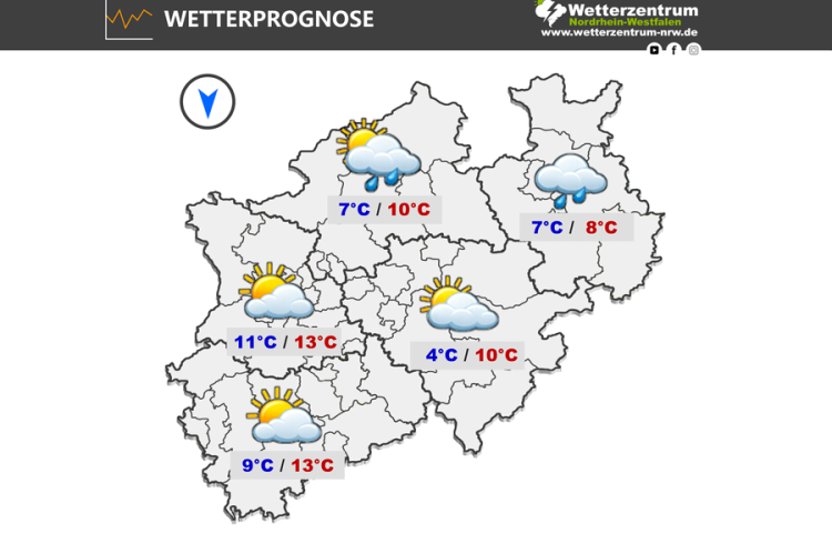 Das NRW Wetter für heute Montag, 20.04.2026