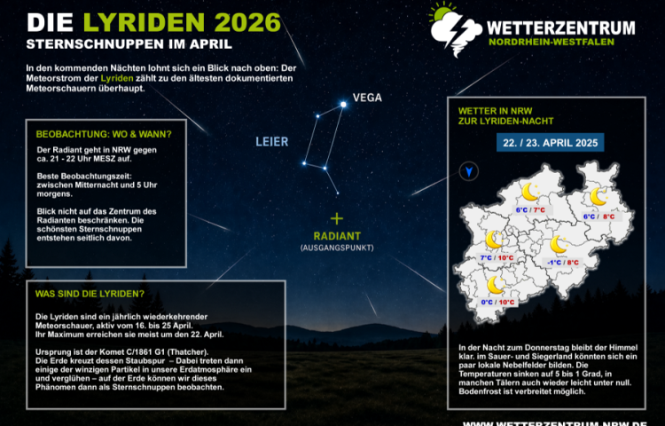 Lyriden 2026: Sternschnuppen im April - Tipps & Infos