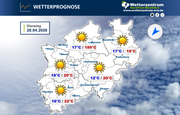 Das NRW Wetter für heute Dienstag, 28.04.2026