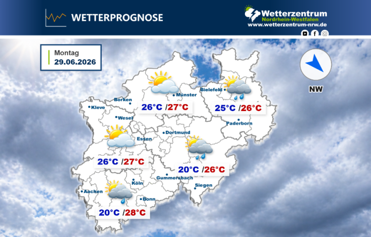 Das NRW Wetter für heute Montag, 29.06.2026