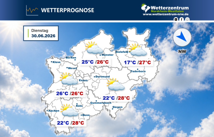 Das NRW Wetter für heute Dienstag, 30.06.2026