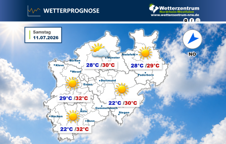 Das NRW Wetter für heute Samstag, 11.07.2026
