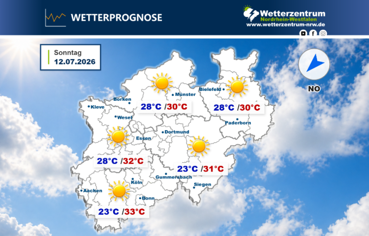 Das NRW Wetter für heute Sonntag, 12.07.2026
