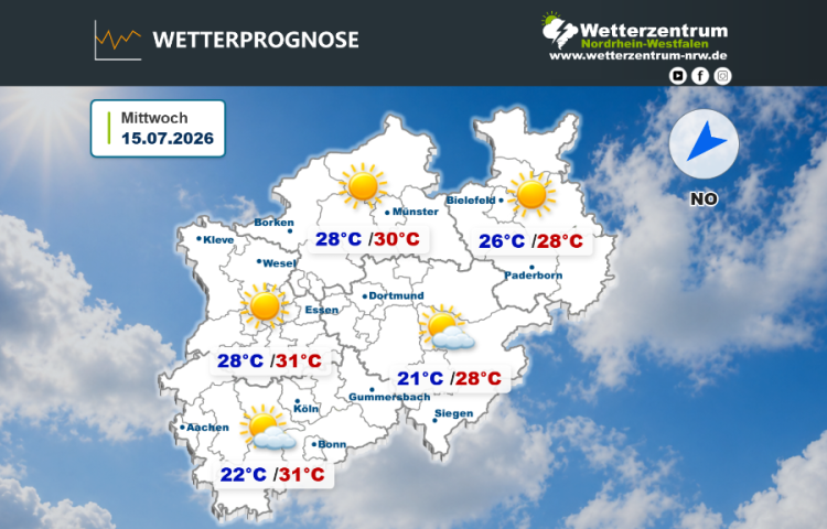 Das NRW Wetter für heute Mittwoch, 15.07.2026