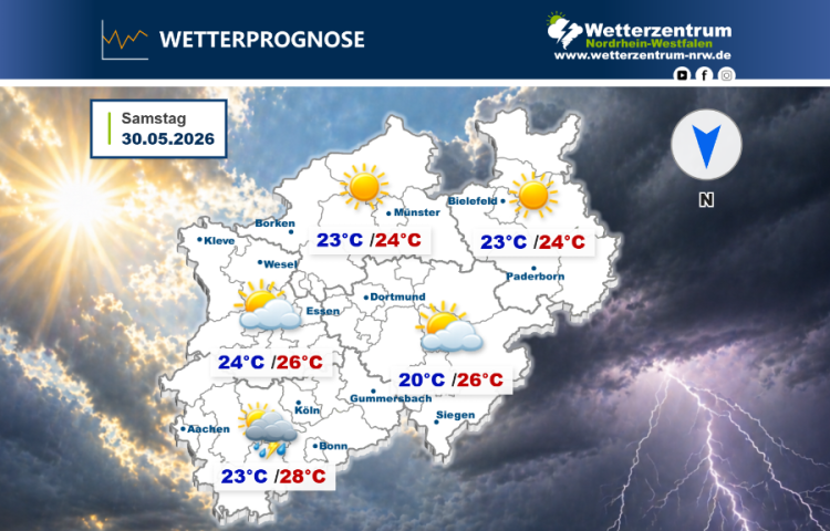 Das NRW Wetter für heute Donnerstag, 30.07.2026