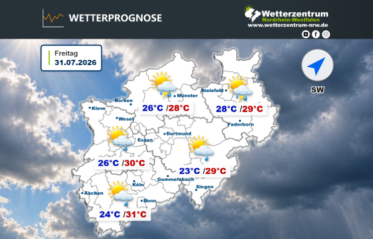 Das NRW Wetter für heute Freitag, 31.07.2026