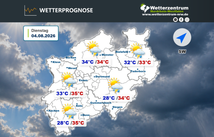 Das NRW Wetter für heute Dienstag, 04.08.2026