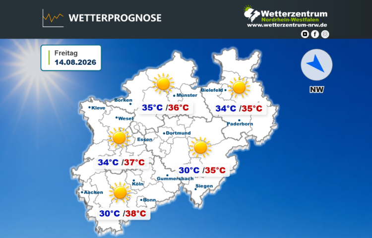 Das NRW Wetter für heute Freitag, 14.08.2026