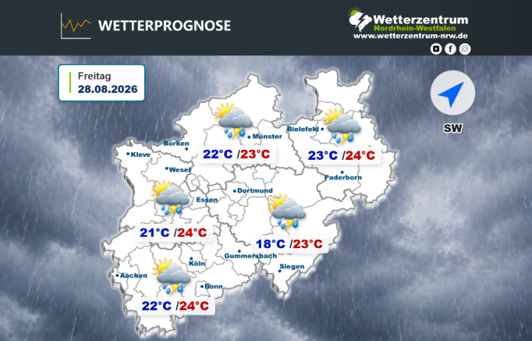 Das NRW Wetter für heute Freitag, 28.08.2026