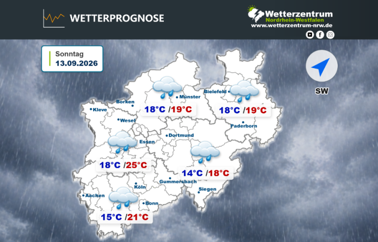 Das NRW Wetter für heute Sonntag, 13.09.2026