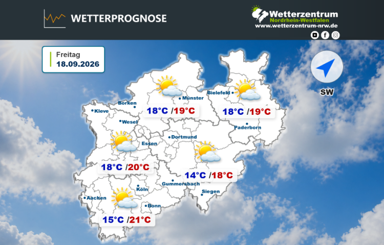 Das NRW Wetter für heute Freitag, 18.09.2026